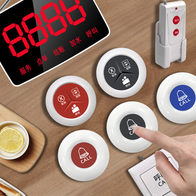 当前网购流行产品