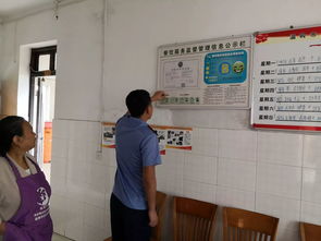 网络餐饮和养老机构食品安全专项整治 我们在行动