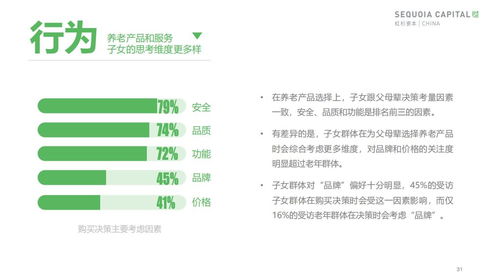 这份报告蕴含着一个万亿级市场 市场洞察