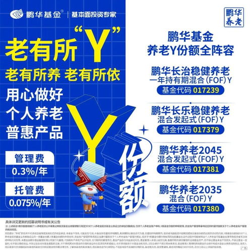 万亿长钱来了，个人养老金时代扬帆启航——鹏华基金以专业力量打造养老普惠产品